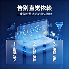 朝阳建站-告别直觉依赖：三步学会数据驱动网站运营