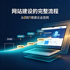 朝阳建站-网站建设的完整流程：从0到1搭建企业官网