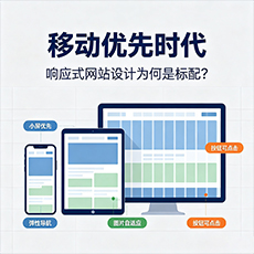 朝阳建站-移动优先时代：响应式网站设计为何是标配？