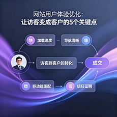 朝阳建站-网站用户体验优化：让访客变成客户的5个关键点